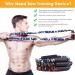 Archery Bow Trainer with 50LB Resistance Bands for Strength Training - Blue Camouflage, Ideal for Beginners to Experts - Buy Online on GoSupps.com