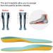 Buy Orthopedic Insoles for Kids | Prevent Flatfoot Valgus & Pronation | Breathable 3D Shockproof Shoe Pads for Young Girls - Buy Online on GoSupps.com
