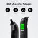 Buy Ear Thermometer for Baby & Adults - Digital Infrared Thermometer with 24 Disposable Caps - Hygienic & Accurate - Buy Online on GoSupps.com