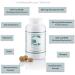 Canimove Motion Maxi Dreiererpack - 300 Tablets for Large Dogs | Joint Tendon & Muscle Support | 3 Pack with Essential Active Ingredients - Buy Online on GoSupps.com
