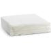 Medpride Disposable Dry Washcloths 800-count | Soft & Absorbent | Ideal for Baby Wipes, Incontinence, Skincare, and Personal Care | Pack of 1 - Buy Online on GoSupps.com