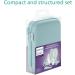 Philips Avent Baby Care Set - 9 Essential Accessories for Baby Grooming and Health (Model SCH401/00) - Buy Online on GoSupps.com