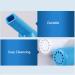 Breathing Lung Exerciser Breathing Exercise Device Breathing Lung Recovery Exerciser Trainer Lung Expansion Mucus Relief Handheld Breathing Trainer Lung Exercise Device (Royalblue) - Buy Online on GoSupps.com