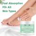 40% Urea Foot Cream With 2% Acid Urea Cream 40 Percent For Feet Aloe Vera & Hyaluronic Acid Foot Cream For Cracked Heels And Dry Skin Foot Moisturiser Foot Cream For Hard Skin Moisturizing 150g - Buy Online on GoSupps.com
