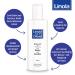 Buy Linola Fat & Oil Bath 200ml - Nourishing Skin Care for All Skin Types | International Shipping Available - Buy Online on GoSupps.com