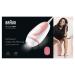 Buy Braun PL1000 Silk-Expert Mini IPL Epilator White/Pink - Best International Shipping & Top Quality Hair Removal - Buy Online on GoSupps.com
