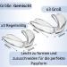 Runesol Bite Track Mouth Guard for Teeth Grinding - 4 Mixing Packs for Bruxism Relief & Snoring Prevention - Buy Online on GoSupps.com