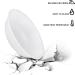 KOFEEGO Wax Warmer Replacement Bowl & Ceramic Oil Burner - 2 Pack White Wax Melter (4) for Aromatherapy & Candle Warmer - Buy Online on GoSupps.com