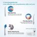 KouRy Cordless Waterproof Dental Flosser | Portable USB Rechargeable Oral Irrigator for Travel & Home | IPX7 Teeth Cleaner for Braces - Buy Online on GoSupps.com