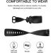 Velavior Waterproof Replacement Bands for Fitbit Charge 4/3/3 SE - Black (Small) - Buy Online on GoSupps.com