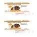 Alfavet RodiCare Hairball - Double pack - 2 x 3 x 12ml