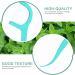 100 Pcs Disposable Dental Floss Picks - Mint Flavor - Portable Interdental Floss Sticks for Effective Tooth Cleaning at Home or On-the-Go - Buy Online on GoSupps.com