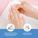 ForPro Expert Jiffy Gel Polish Remover - Fast Gel Removal in Under 5 Minutes - Buy Online on GoSupps.com