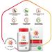 Vital Curcumin SLCP - Vegan 120 Capsules | Optimal Bioavailability & Inflammation Support - Buy Online on GoSupps.com