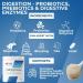 Raw Support Digestion for Dogs & Cats | Probiotics Prebiotics & Digestive Enzymes | Supports Healthy Digestion | Diarrhea | Bloating | Yeast | Gas | Bad Breath | Made in Canada |105g - Buy Online on GoSupps.com