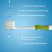 Soft Toothbrush for Sensitive Teeth & Gums - 20,000 Micro Fine Nano Bristles - Adults, Pregnant, Elderly - Portable Case - Green/Beige (Pack of 2) - Buy Online on GoSupps.com