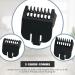 Wahl Canada All in One Rechargeable Groomer for men A perfect tool for all your grooming needs Beard Trimmer Rechargeable Trimmer Cordless Use - Model 3110 - Buy Online on GoSupps.com