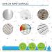 Eco-Friendly Cleaning Stone Clean It Eco-Friendly Cleaning Stone Cleaning Pebble Stone Shower Floor Clean It Cleaning Stone with Sponge Multi-Purpose Cleaning Stone for Bathroom (2PCS One Size) 2pcs One Size - Buy Online on GoSupps.com