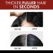 JEROME RUSSELL Hair Color Thickener - Jet Black - Buy Online on GoSupps.com