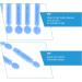 Healifty Twist Top Lancets - Disposable Blood Lancets for Glucose Testing - Portable Finger Picker Lancing Needle - Blue (3 Boxes) - Buy Online on GoSupps.com