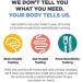 Wellnicity Food Sensitivities Test Kit - 180 Foods | 180 Count | At-Home Kit (Pack of 1) - Buy Online on GoSupps.com