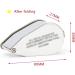 Spacmirrors Magnifying Glass LED Lights and Purple Lights 40X Optical High-Definition Glass Lenses Portable Handheld Magnifying Glass Identification Magnifying Glass Magnifier - Buy Online on GoSupps.com