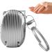 Keychain Nail Trimmer | Nail Cutting Clippers | Stainless Steel Nail Trimmer Travel Pocket Nail Cutter Nail Grooming Tool Miniature Nail Trimmer for Home and Travelling Silver - Buy Online on GoSupps.com