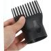 Beavorty Universal Hair Dryer Attachments hair dryer attachment blow dryer comb attachment accessories hair comb 10 pcs Hair Dryer Attachments - Buy Online on GoSupps.com