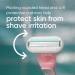 Gillette Venus SkinElixir Sensitive Disposable Razors - 3 Pack for Smooth Skin - Buy Online on GoSupps.com