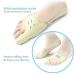 Bunion Corrector Sleeves with Toe Straighteners & Separators | Pain Relief Brace for Hallux Valgus & Hammer Toe | Adjustable & Easy to Wear | Size Small - Buy Online on GoSupps.com