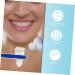 Buy Homsfou Double-Headed Toothbrush Prosthesis Brush Set | Denture Cleaning Tool for Braces | 12 Pack in Various Colors - Buy Online on GoSupps.com