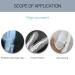 6-Piece Adjustable Finger Splint Set - Mallet Finger Support & Joint Protection for Basketball - 6 Sizes Available - Buy Online on GoSupps.com