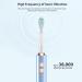 Sonic Electric Toothbrush for Adults - Rechargeable 120 Days Battery 38000 VPM 3 Modes 2 Min Timer Metal Cover - 5 Colors Available (Blue - Buy Online on GoSupps.com