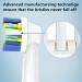 Aoremon Replacement Brush Heads for Oral B Braun Floss Action - 12 Pack - Buy Online on GoSupps.com