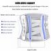 Ceinture de Soutien Lombaire M dicale - Support Dorsal 360 pour Maux de Dos - Conception Trap zo dale - Douleurs Taille XXL - Buy Online on GoSupps.com