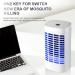 SEFAX Mosquito Killer Lamp Mosquito Attractant Trap Portable Indoor Mosquito Killer for Home Bedroom Office (Color : Black) - Buy Online on GoSupps.com
