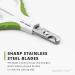 Professional Cat Nail Clippers with Razor Sharp Blades - Ideal for Small Animals - Precision Claw Trimmer for Pets - Updated Model TOOL4 - Buy Online on GoSupps.com