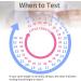 DAVID Ovulation Predictor Kit  30 Ovulation Tests + 10 Pregnancy Tests Strips  40 Count with Urine Cups  Fertility Test for Women  Over 99% Accurate(30LH-10HCG) 40 Piece Set - Buy Online on GoSupps.com