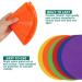 TuXHui 18-Pcs Non-Slip Rubber Spot Markers for Sports Agility Training - Buy Online on GoSupps.com