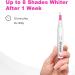 Smiletruly Teeth Whitening Pen (2 Pack) No Sensitive Gel Effective Removes Stain for Beautiful White Smile - Buy Online on GoSupps.com