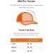 SITKA Gear Men's Icon Trucker Cap - Basic Black | Mid Profile Hat - Buy Online on GoSupps.com