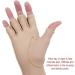 Norco Therapeutic Compression Edema Glove for Swelling and Arthritis Pain - Large, Fingerless Glove for Women and Men - Buy Online on GoSupps.com