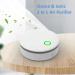 Cat Litter Deodorizer Portable Ozone & Ionic Air Purifier 2 in 1 Eliminate Odor for Home Car Refrigerator Shoe Cabinet Pet Room Hunting Bag White - Buy Online on GoSupps.com