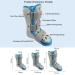 Buy Ankle Support Brace - Breathable Foot Orthosis for Sprains & Breaks | Stabilize & Protect Left Foot - Buy Online on GoSupps.com