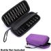 Buy BTSky Eva Essential Oil Bag - Waterproof Hard Shell for 20 Bottles (10ml 5ml) - Purple Carrier Pocket - Perfect for Essential Oils - Buy Online on GoSupps.com