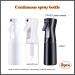 3 Pack Hair Spray Bottles - Water Caller Hairdresser Tool (200ml) for Salon Quality Styling - Buy Online on GoSupps.com