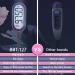 2023 iProven Basal Body Thermometer with Jumbo LCD & Backlight - Accurate BBT for Ovulation Tracking - Buy Online on GoSupps.com