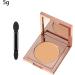 Bmdjdq Cream corrector for under the eyes Moisturizing Cream Concealer Makeup Concealer for Dark Circles Antiaging properties Full coverage Brightening effect 5g for girls Women natural refer to the description - Buy Online on GoSupps.com