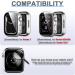 6 Pack Hard PC Case + Tempered Glass for Apple Watch 44mm SE(2022) Series 6/SE/5/4 - Ultra-Thin Scratch Resistant Protective Cover - Black/Blue/Green/Starlight/Clear/Rose Gold - Buy Online on GoSupps.com