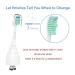 Relax Artist Replacment Brush Heads Compatible with Philips Sonicare E-Series Essence Xtreme Elite Advance and CleanCare Electric Toothbrush Toothbrush Replacment Heads Refills 6 Pack - Buy Online on GoSupps.com